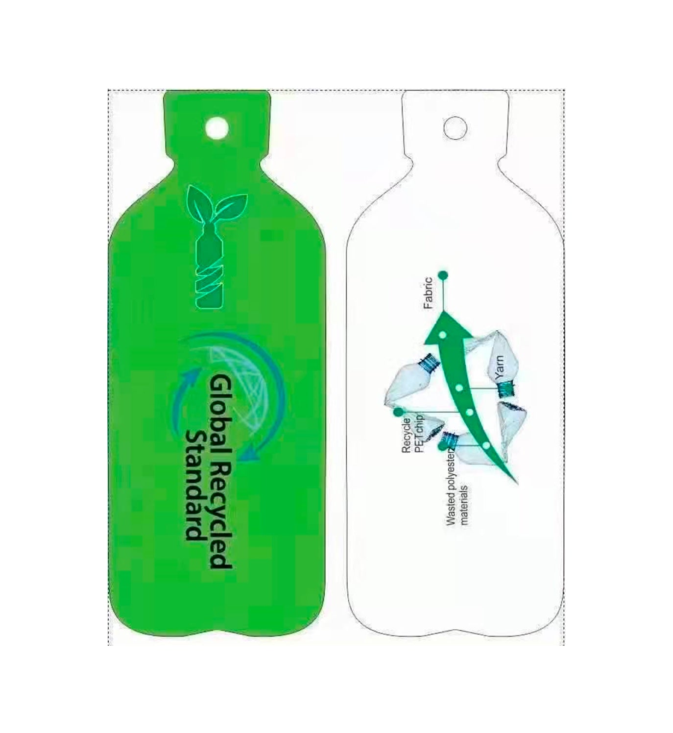 illustration med GRS standard