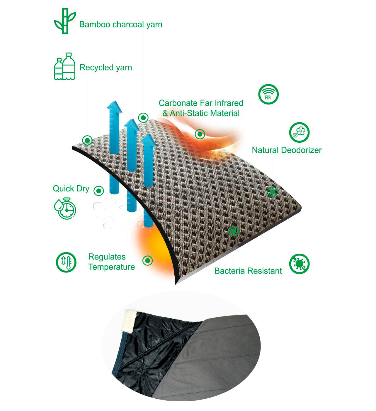 illustration af Platinum dækkenets egenskaber.