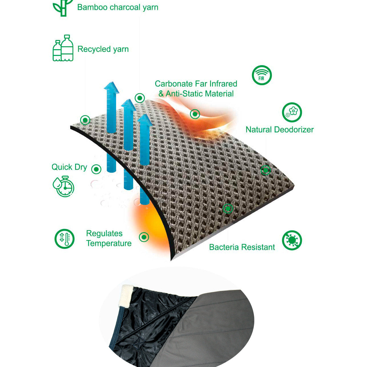 illustration med Platinum dækkenets inderside, der er i bæredygtigt bambus fibre.