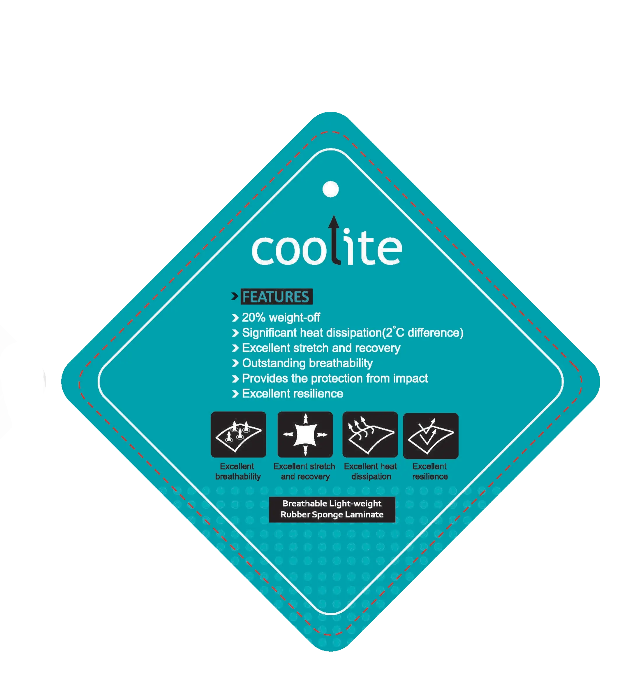 illustration der viser springgamachernes åndbarhed