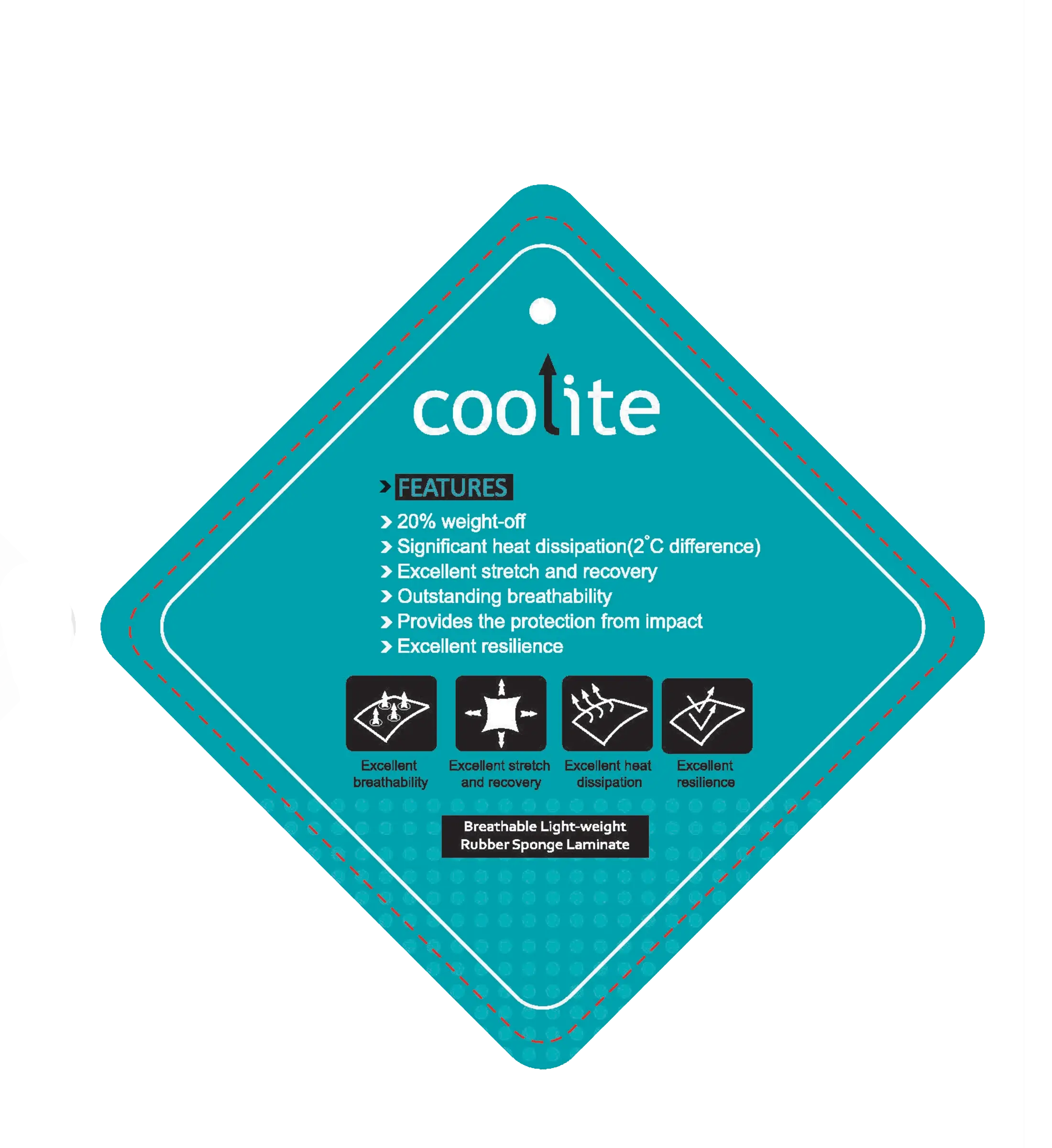 illustration der viser springgamachernes åndbarhed